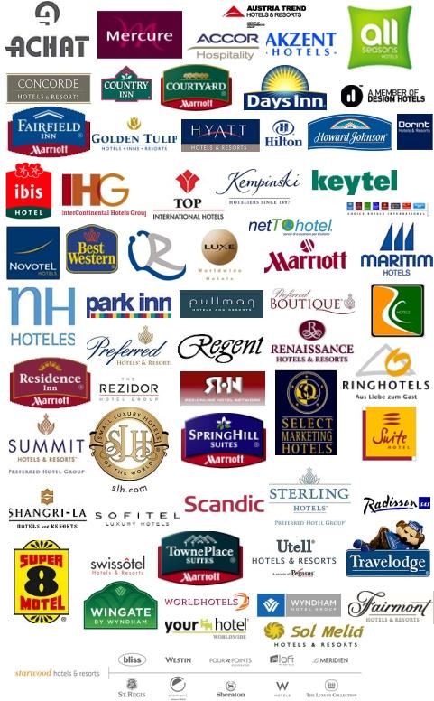 Major Hotel Brands