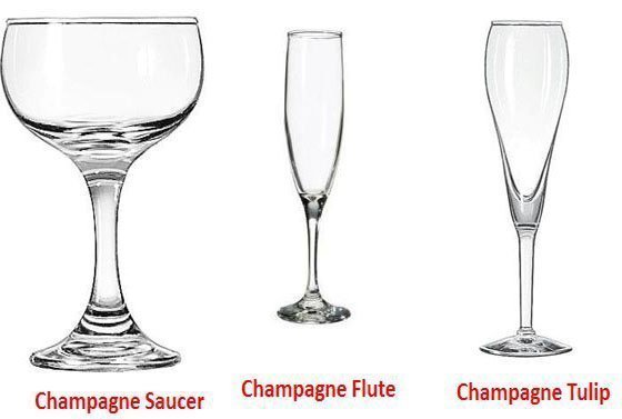 How to Serve Champagne & Sparkling Wine