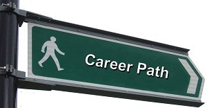 hospitality management degree career path