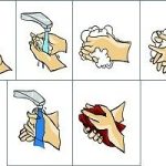 personal hygiene hotel industry