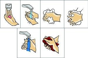 Personal Cleanliness Chart