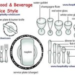 russian-table-setting-procedure