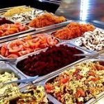 buffet-service-meaning-definition