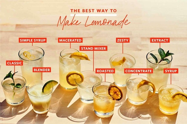 lemonade-recipes-types